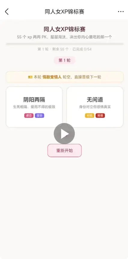《同人女XP锦标赛》相关资源图片